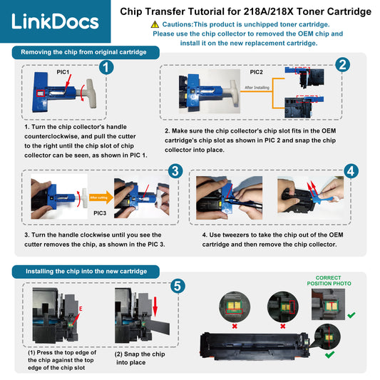 How to Replace the Chip in Your LinkDocs Compatible HP 218A Toner Cartridge: A Step-by-Step Guide