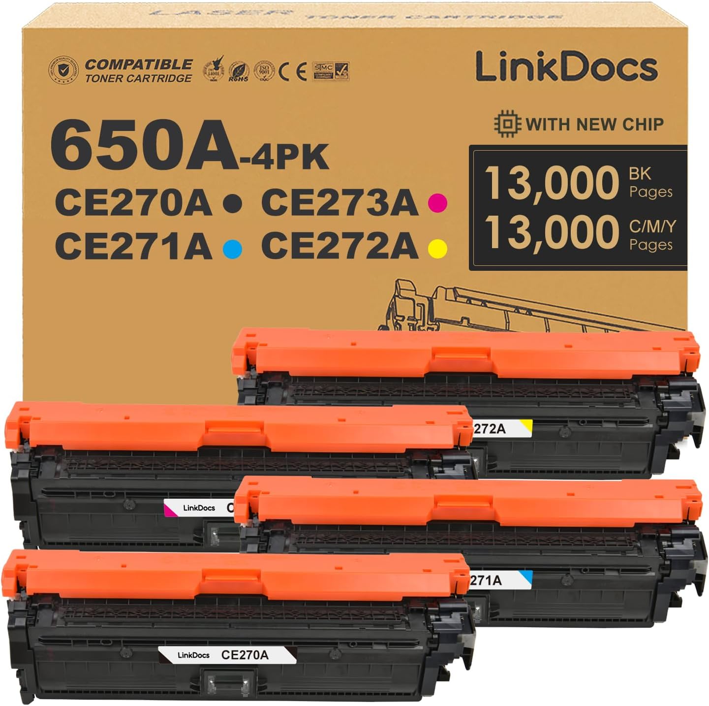 LinkDocs Remanufactured 650A Toner Cartridges 4 Pack for HP CP5525 Series