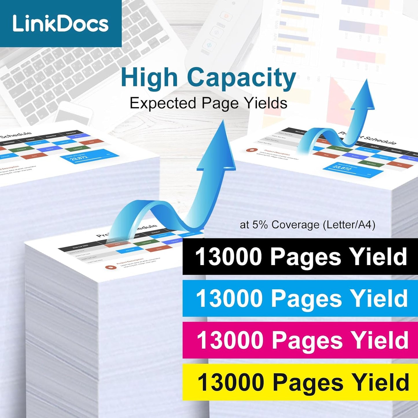 LinkDocs Remanufactured 650A Toner Cartridges 4 Pack for HP CP5525 Series