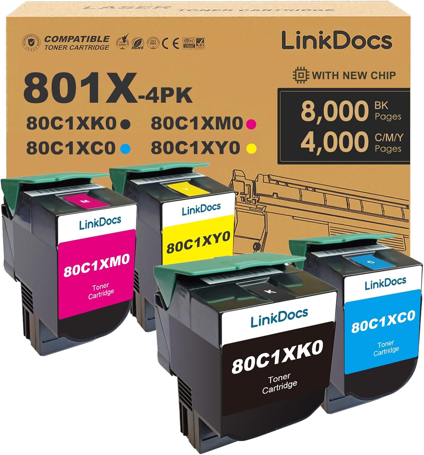 LinkDocs 801X Remanufactured Extra High Yield Toner Cartridge 4-Pack for Lexmark CX510 Series